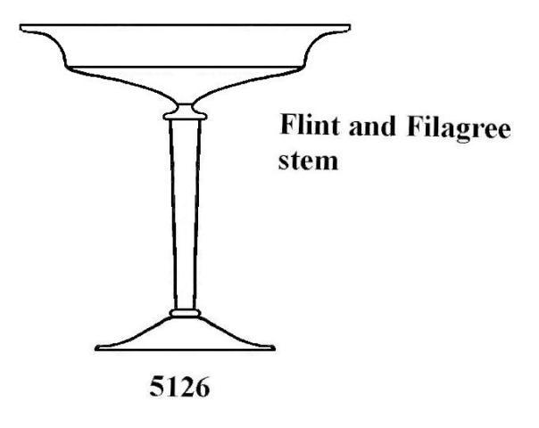 5126 - Compote