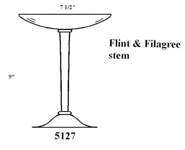 5127 - Compote