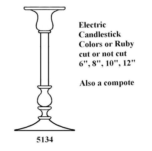 5134 - Candlestick