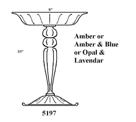 5197 - Compote
