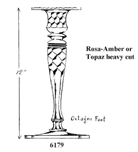 6179 - Candlestick