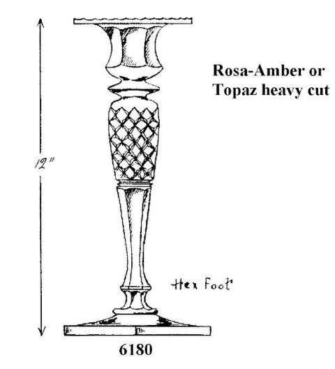 6180 - Candlestick