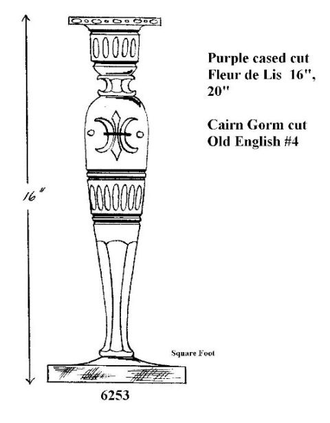 6253 - Candlestick