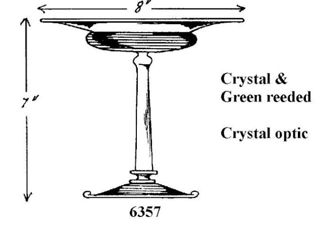 6357 - Compote