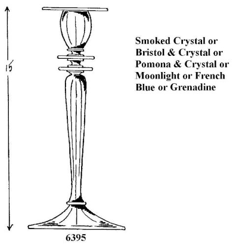 6395 - Candlestick