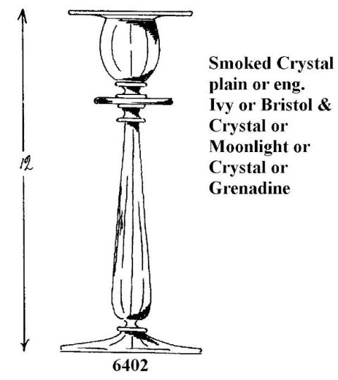 6402 - Candlestick