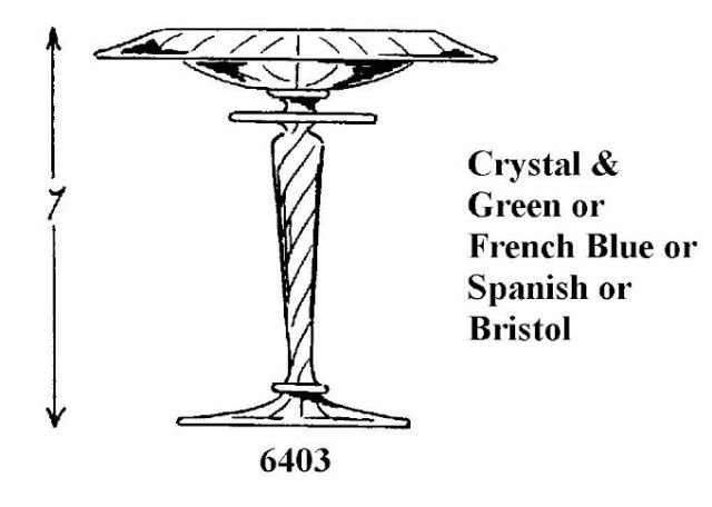 6403 - Compote