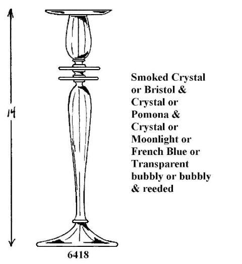 6418 - Candlestick