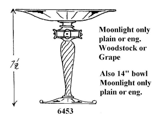 6453 - Compote