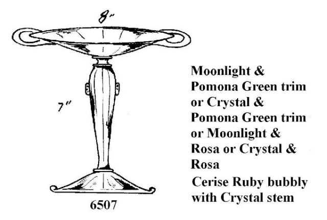 6507 - Compote