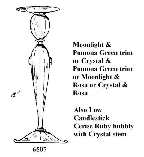 6507 - Candlestick