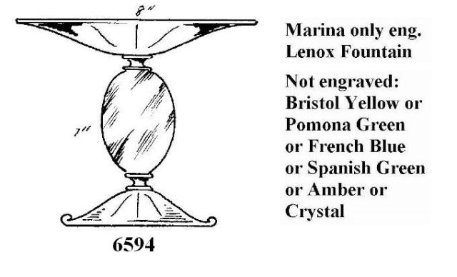 6594 - Compote