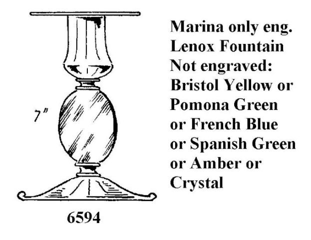 6594 - Candlestick