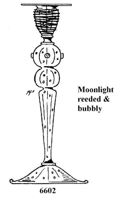 6602 - Candlestick