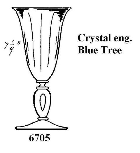 6705 - Goblet