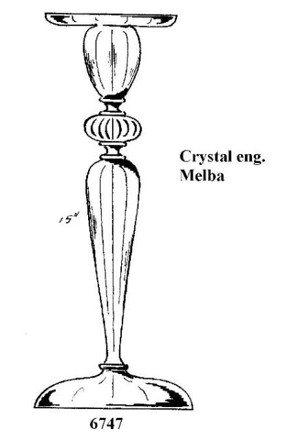 6747 - Candlestick