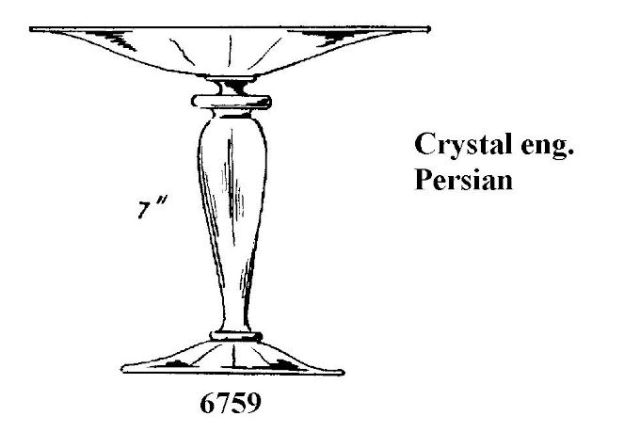 6759 - Compote