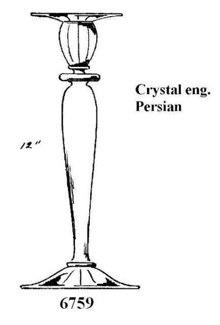 6759 - Candlestick