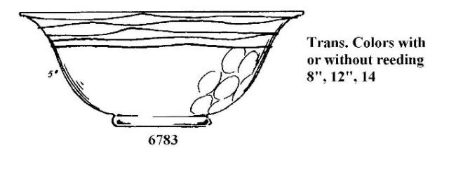 6783 - Bowl