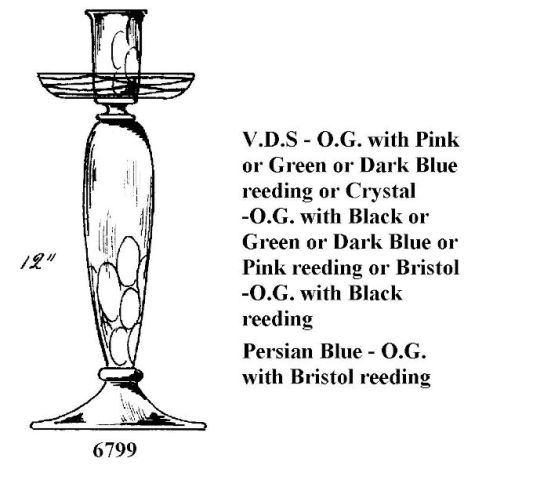 6799 - Candlestick