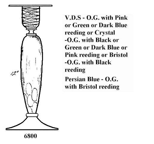 6800 - Candlestick