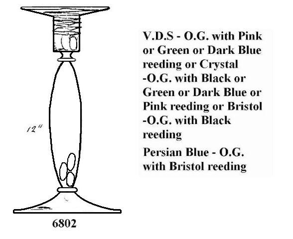 6802 - Candlestick