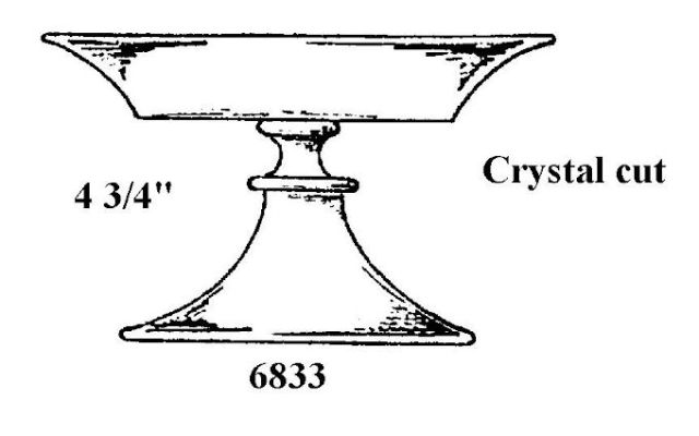 6833 - Compote