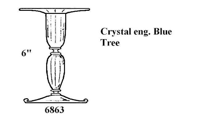 6863 - Candlestick