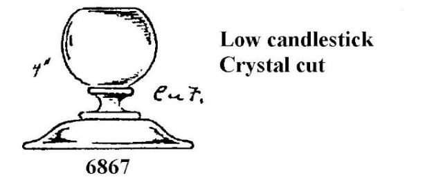 6867 - Candlestick