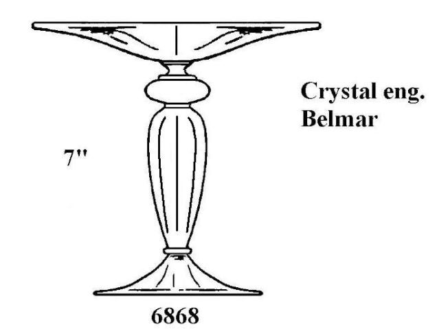 6868 - Compote