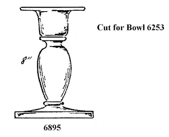 6895 - Candlestick