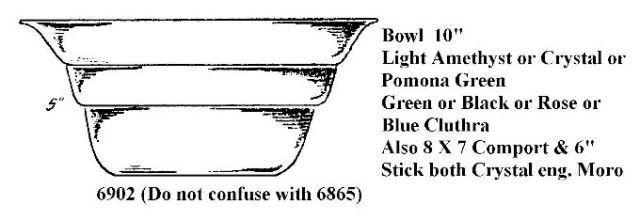 6902 - Bowl