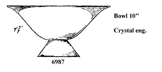 6987 - Bowl