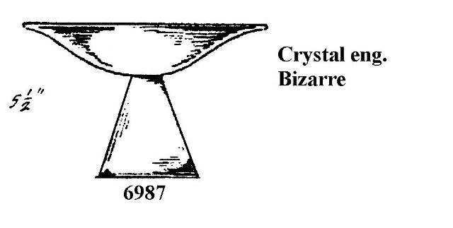 6987 - Compote