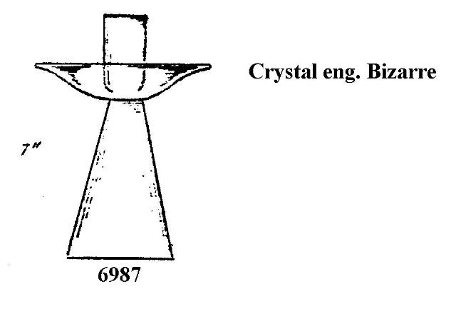 6987 - Candlestick