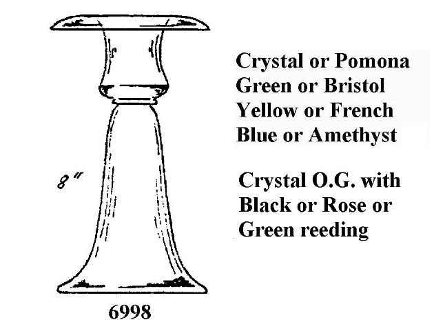 6998 - Candlestick