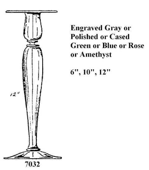 7032 - Candlestick