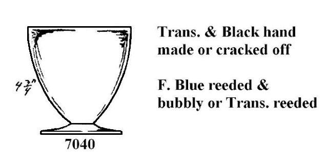 7040 - Goblet