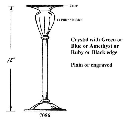 7086 - Candlestick