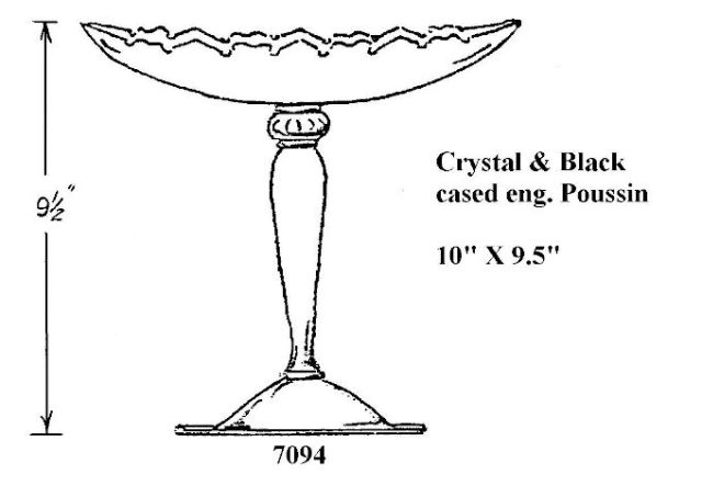 7094 - Compote