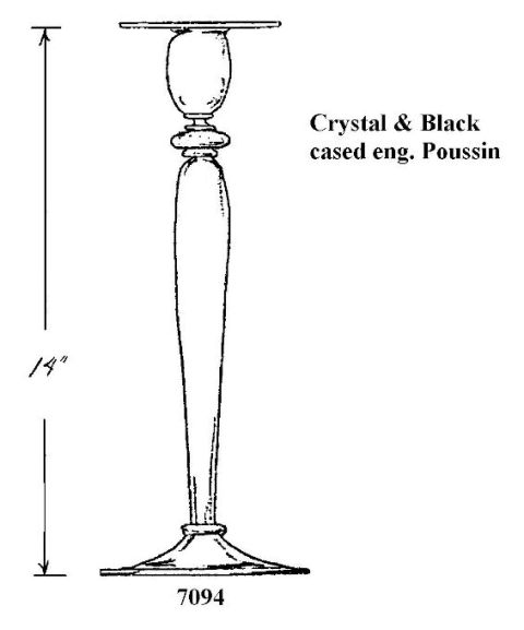 7094 - Candlestick