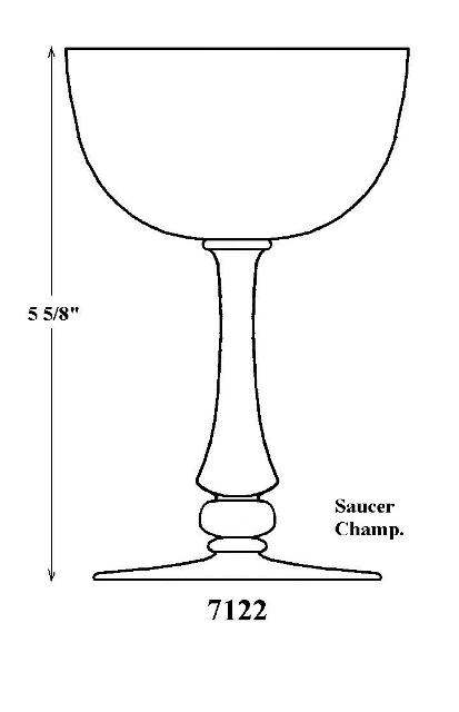 7122 - Saucer Champagne