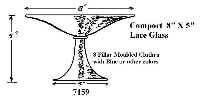 7159 - Compote