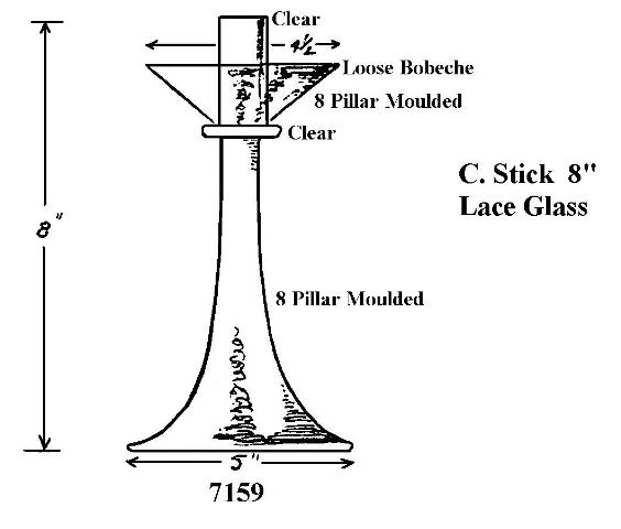 7159 - Candlestick