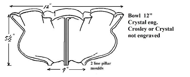 7171 - Two Line Pillar Bowl