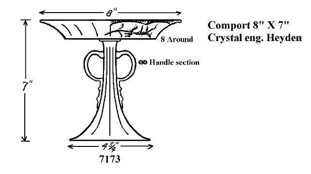 7173 - Compote