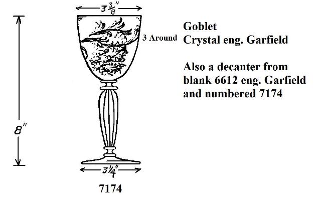 7174 - Goblet