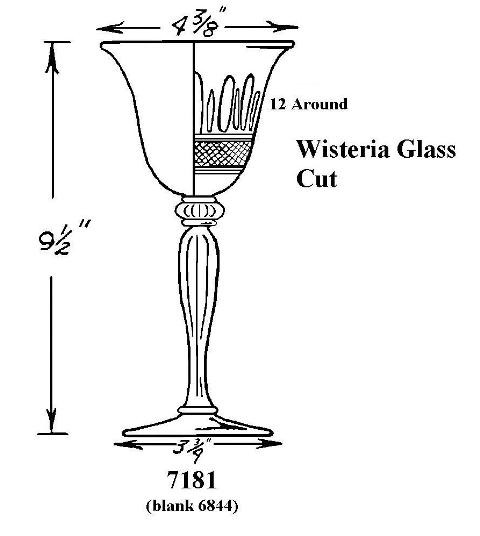 7181 - Goblet