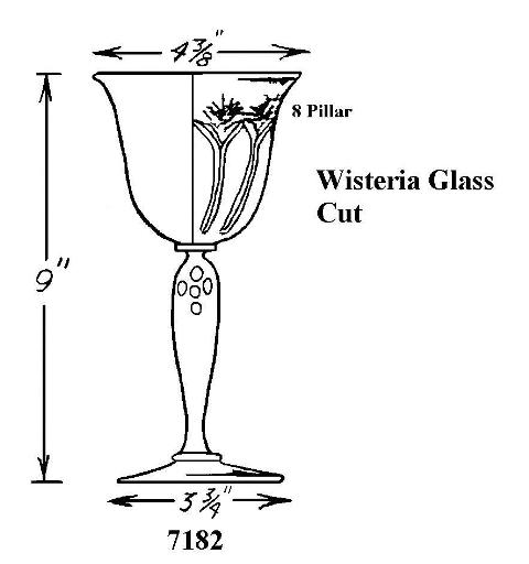 7182 - Goblet