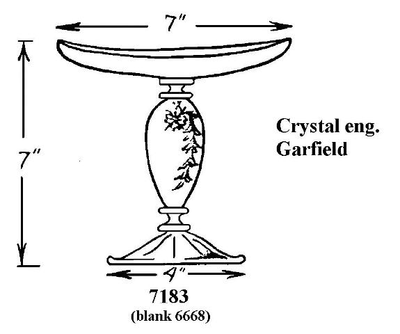 7183 - Compote